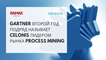 Gartner второй год подряд называет Celonis лидером рынка Process Mining