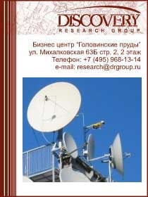 Анализ рынка спутниковых антенн и ресиверов в России