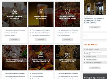 Крупнейший портал о кафе и ресторанах allcafe.ru перешел новым владельцам