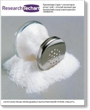 Маркетинговое исследование рынка поваренной соли