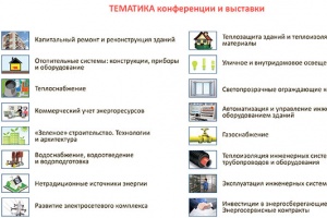 Губернатор Московской области представит пути решения «Энергоэффективного Подмосковья»