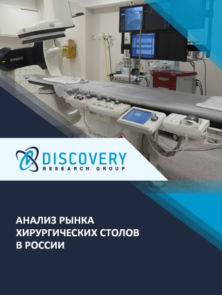 Анализ рынка хирургических столов в России