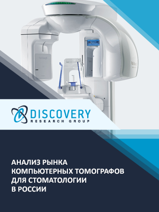 Анализ рынка компьютерных томографов для стоматологии в России