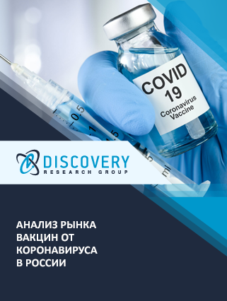 Анализ рынка вакцин от коронавируса в России
