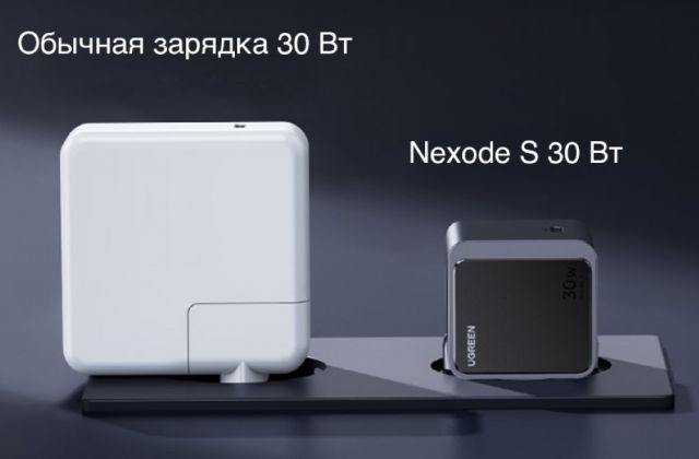 Новая линейка зарядных устройств Nexode S от UGREEN