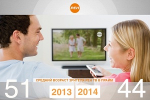 РЕН ТВ успешно  выполняет в 2014-ом году программу по омоложению своего зрителя
