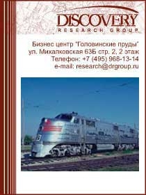 Анализ российского рынка железнодорожных грузоперевозок