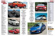 Журнал «Купи авто» меняет дизайн