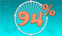 Игра 94 процента – это викторина игра в слова где нужно за ответ набрать 94%