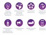 Publicis Communications Russia запускает в России новое агентство ProHealth