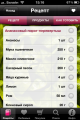 Бестселлер AppStore «Рецепты Юлии Высоцкой» в вашем iPhone : приложение скачали свыше 100 000 пользователей!