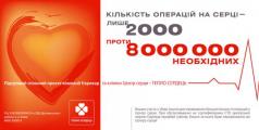 Бюро Маркетинговых Технологий визуализировало благотворительный проект компании «Еврокар» и Киевского городского Центра сердца
