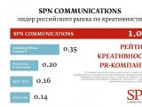 SPN Communications второй год подряд возглавляет рейтинг креативности  российских PR-агентств