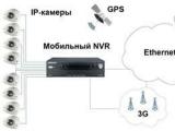В ассортимент Samsung включен мобильный регистратор NVR с GPS-модулем, поддержкой PoE и ONVIF