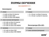 МХПИ приглашает абитуриентов получить образование дизайнера в Москве