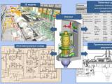 НЕОСИНТЕЗ – первая российская PLM-система для российских предприятий ПГС