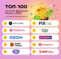 Рейтинг 100 самых продаваемых франшиз России на 2024