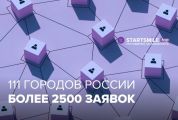 10 лет изучения частной стоматологии России: опубликованы Рейтинги частных стоматологических клиник 2022 года