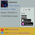 Nikita Valeyev попал в чарт iTunes.