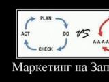 Все о новейших инструментах продвижения на  Российской Неделе Маркетинга 2013